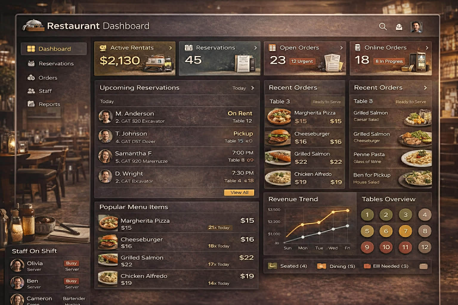 CRM system preview 60