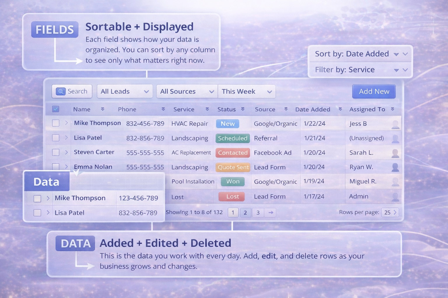 Visual explanation of how a database works