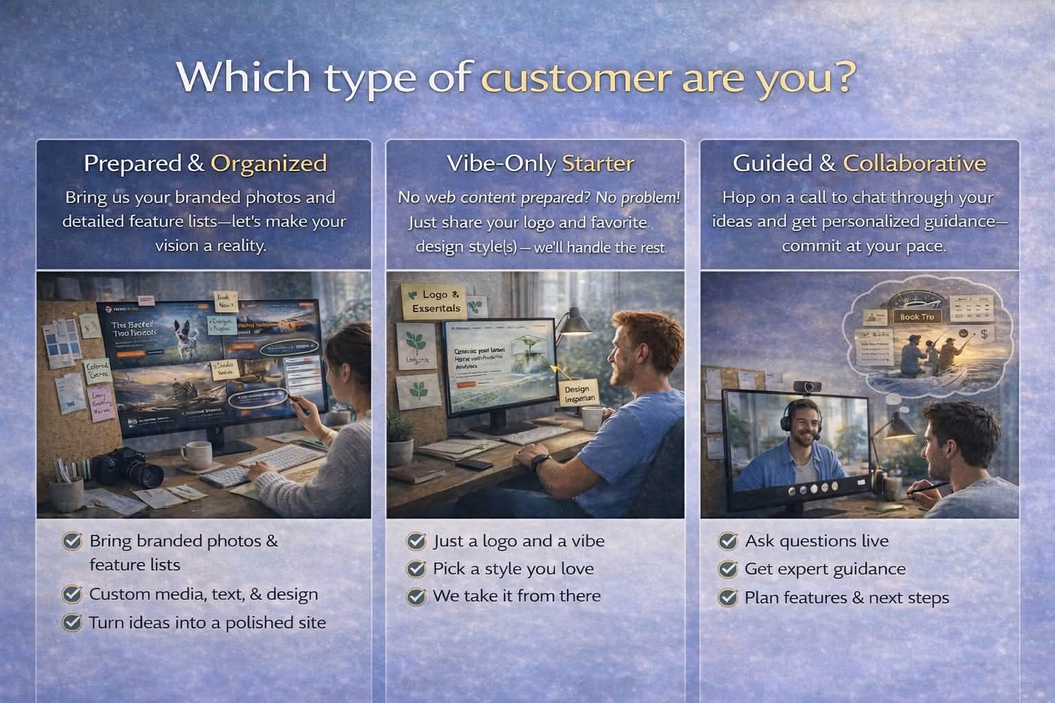 Which type of customer are you?